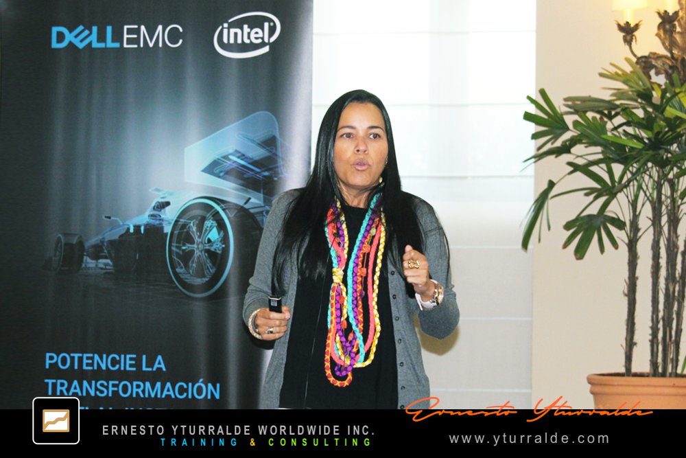 Team Build Inc. | Team Building LATAM | Programas de liderazgo y colaboración basados en Aprendizaje Experiencial