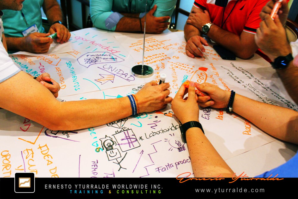 Team Build Inc. | Dinámicas de Grupos y Actividades para Team Building Empresarial
